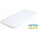 Дитячий непромокаючий наматрацник Чохол Classic, р. 80х160x25,5 см Дитячий непромокаючий наматрацник Чохол Classic, р. 80х160x25,5 см-2